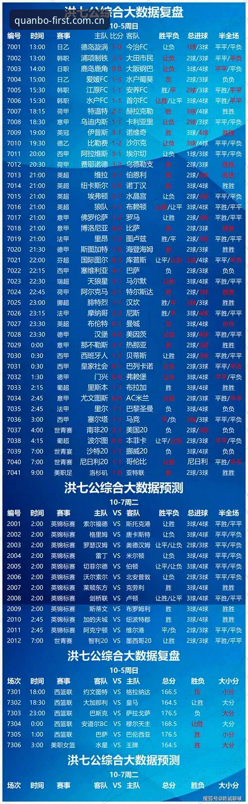 全博体育赛事数据评测 全博体育赛事数据评测深度分析:从首页习惯到直播替代方案